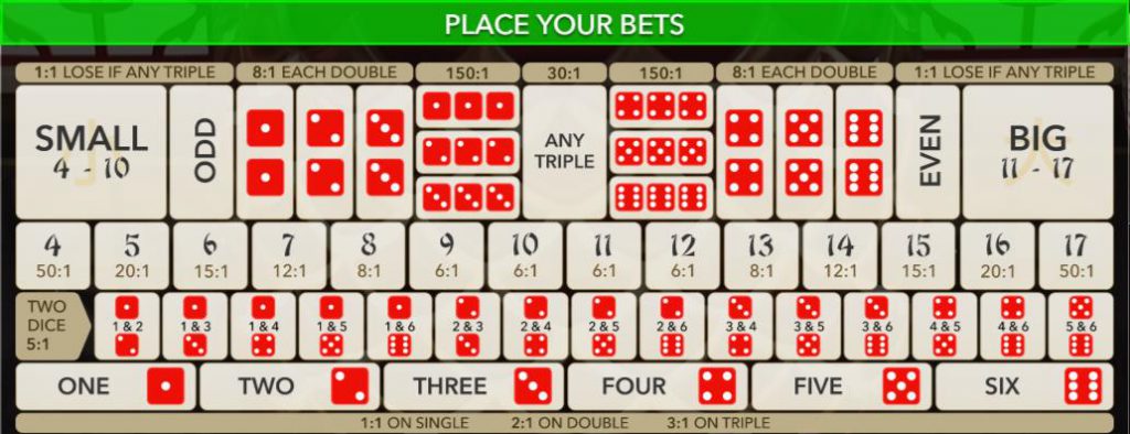 sic bo gambling