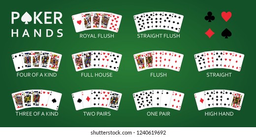 Poker