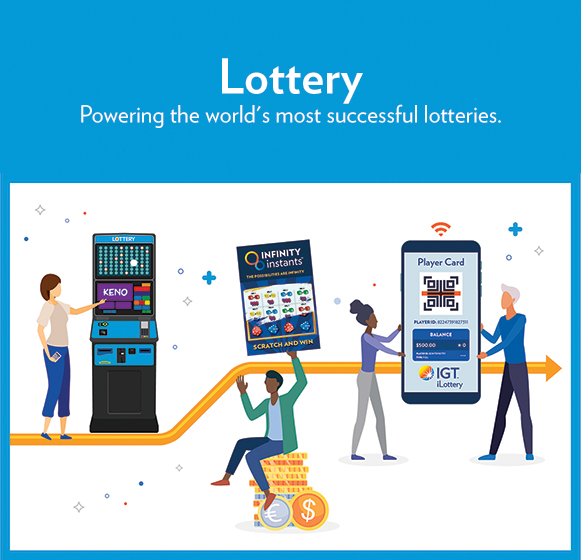 lottery